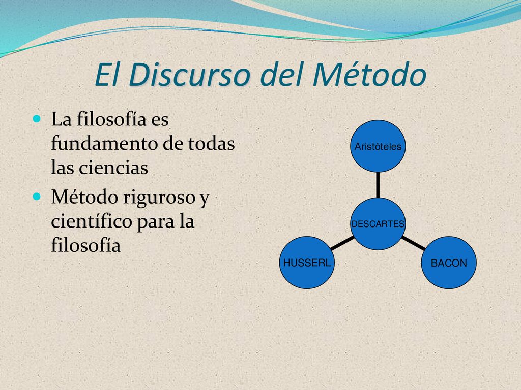 El Discurso del Método La filosofía es fundamento de todas las ciencias.