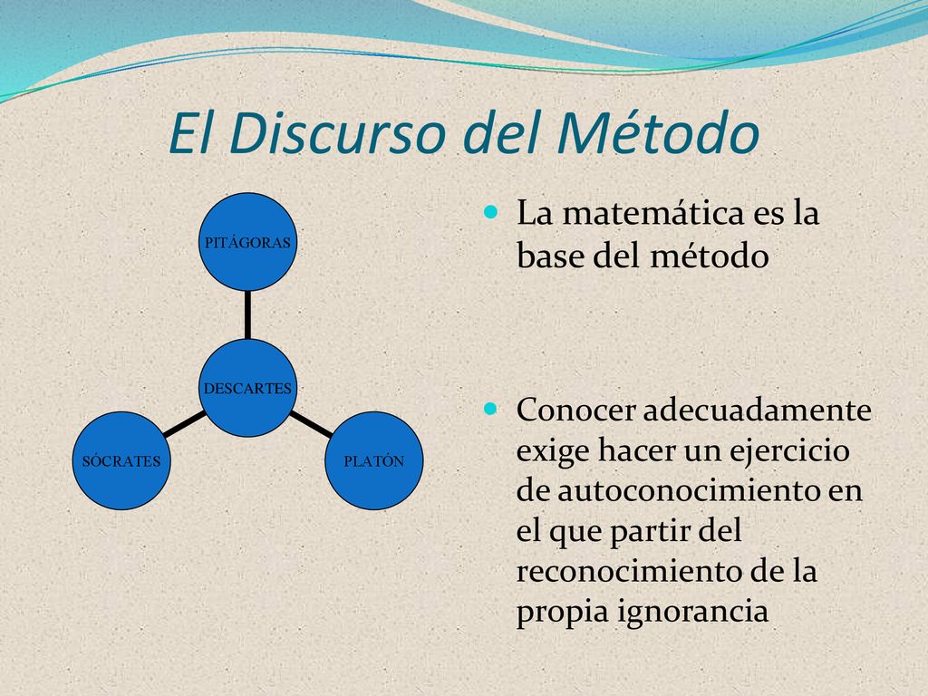 El Discurso del Método La matemática es la base del método