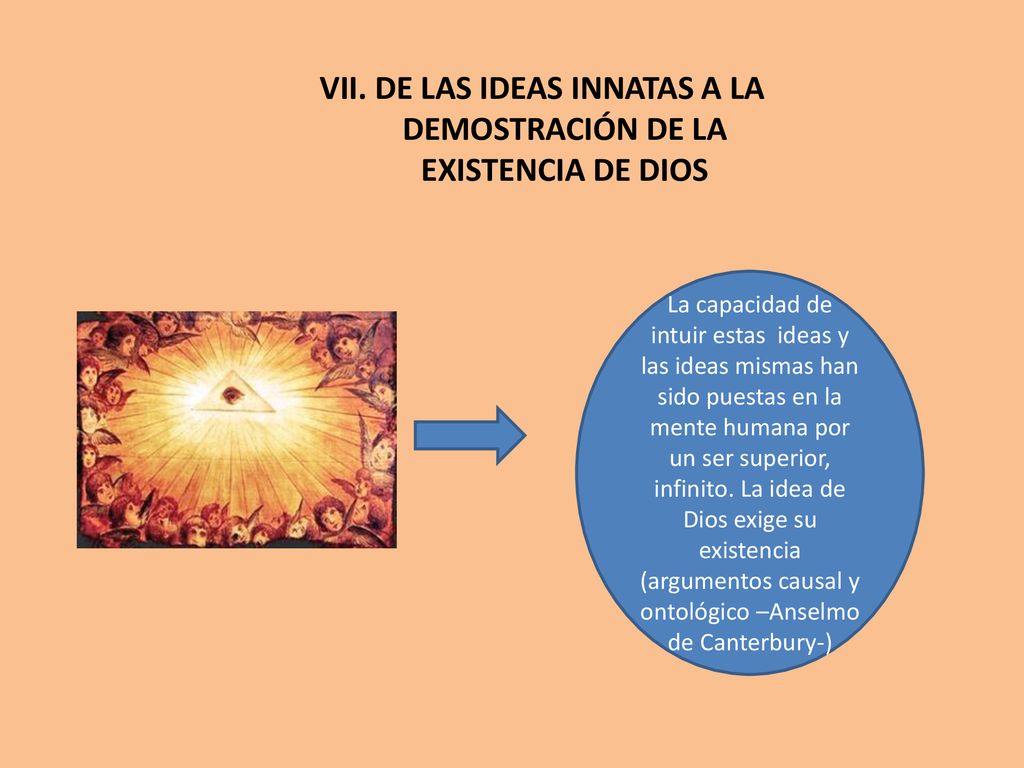 VII. DE LAS IDEAS INNATAS A LA DEMOSTRACIÓN DE LA EXISTENCIA DE DIOS