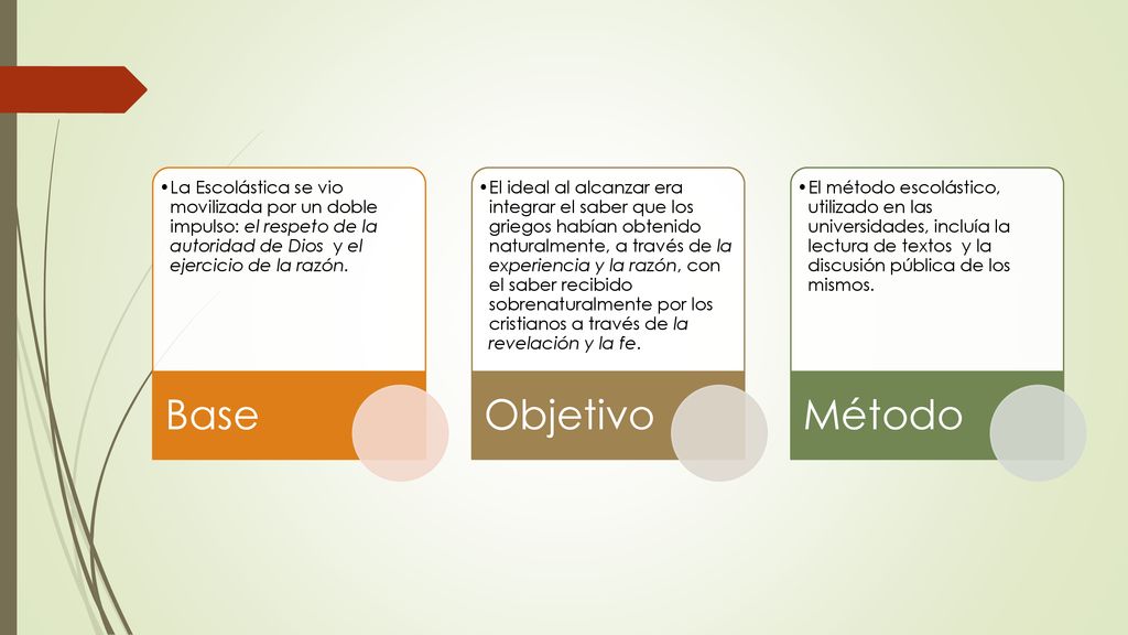 La Escolástica se vio movilizada por un doble impulso: el respeto de la autoridad de Dios y el ejercicio de la razón.