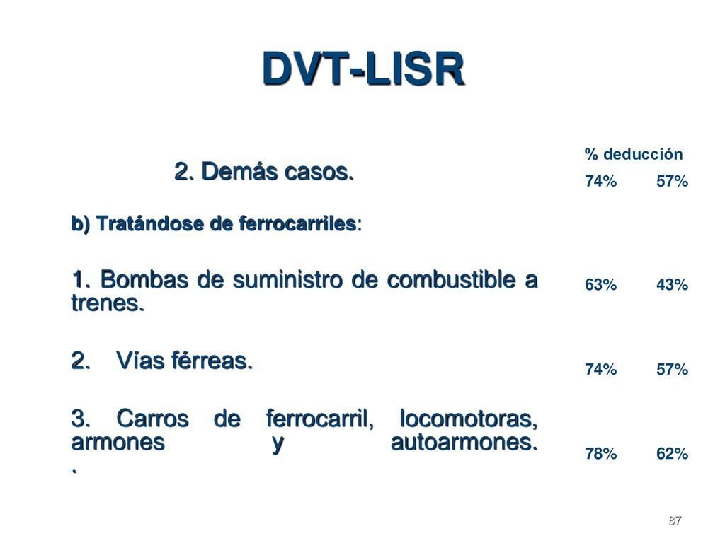 DVT-LISR % deducción. 74% 57% 63% 43% 78% 62% 2. Demás casos. b) Tratándose de ferrocarriles: