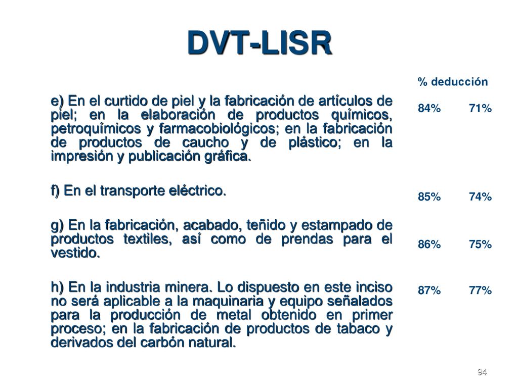 DVT-LISR % deducción. 84% 71% 85% 74% 86% 75% 87% 77%