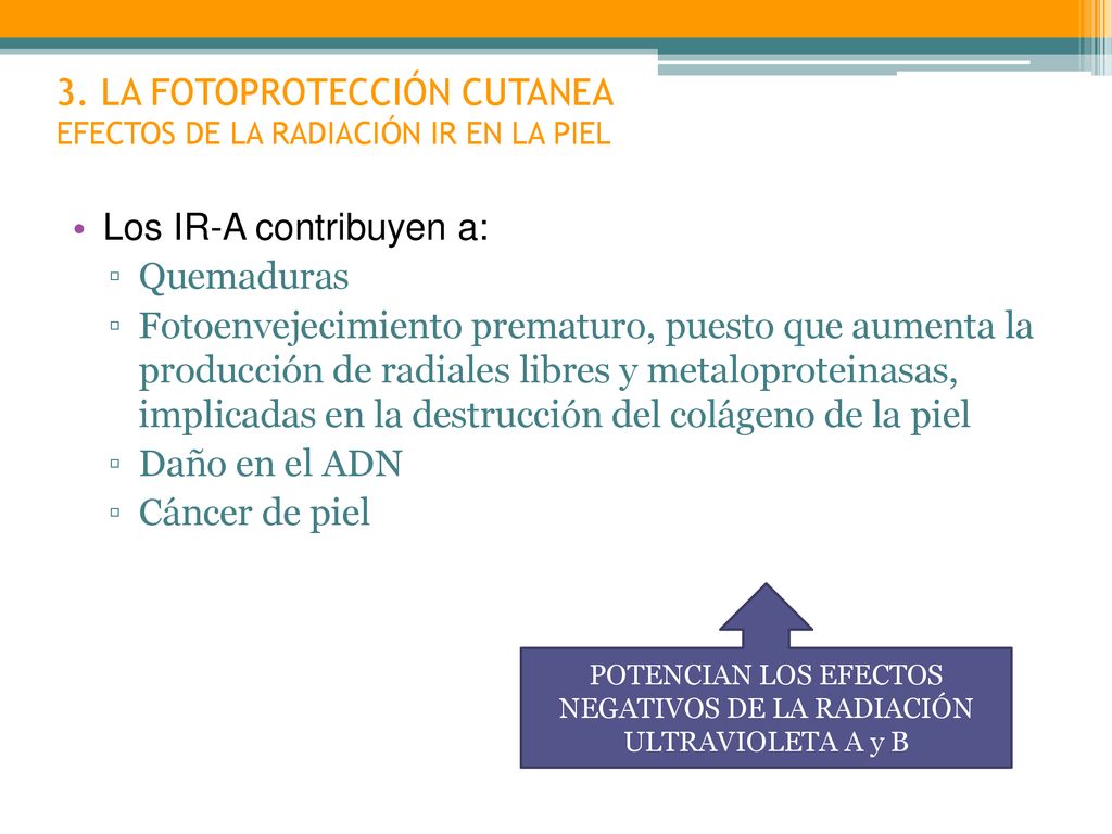 POTENCIAN LOS EFECTOS NEGATIVOS DE LA RADIACIÓN ULTRAVIOLETA A y B
