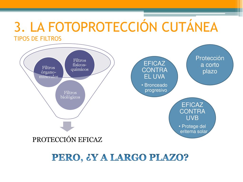 3. LA FOTOPROTECCIÓN CUTÁNEA TIPOS DE FILTROS