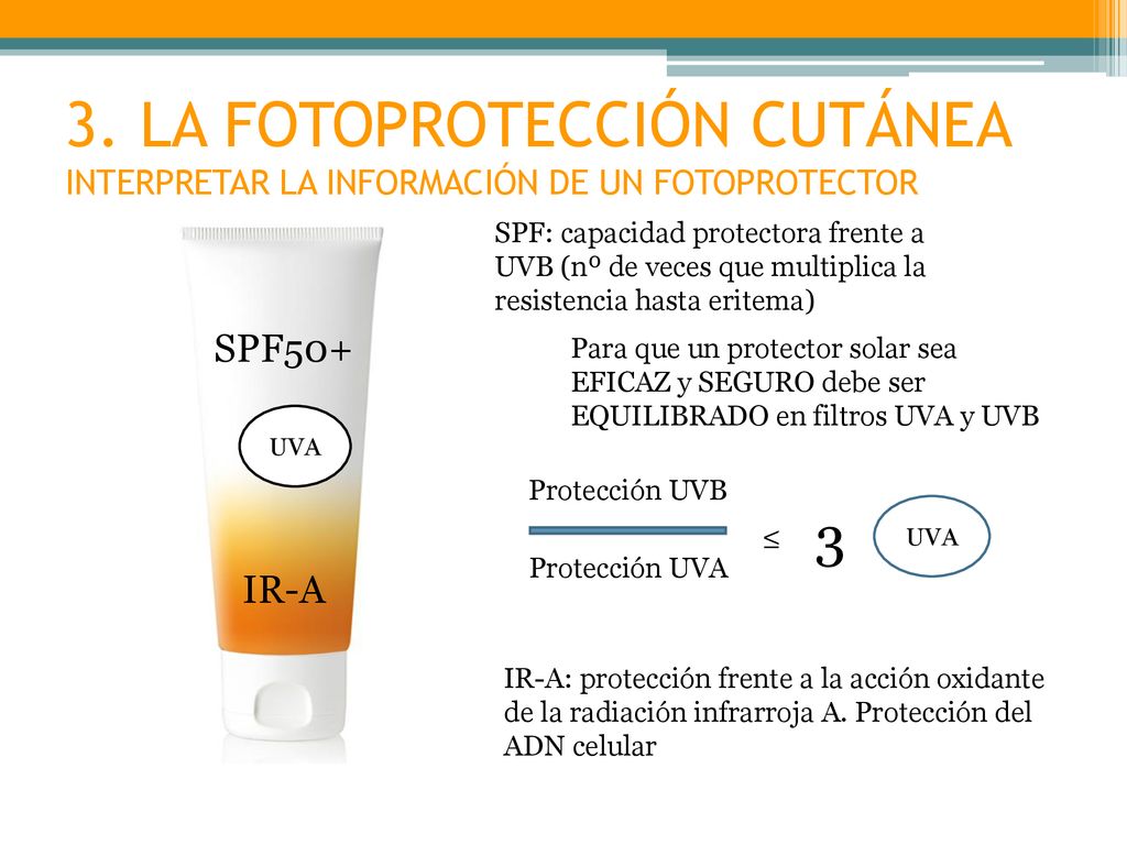 3. LA FOTOPROTECCIÓN CUTÁNEA INTERPRETAR LA INFORMACIÓN DE UN FOTOPROTECTOR