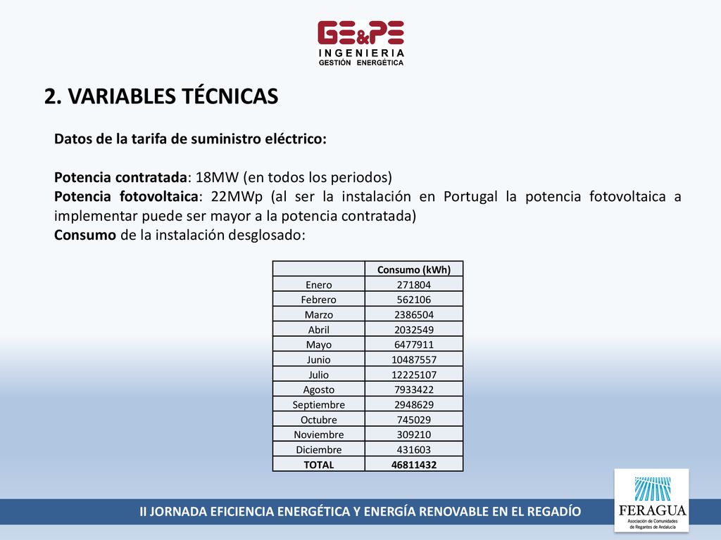 II JORNADA EFICIENCIA ENERGÉTICA Y ENERGÍA RENOVABLE EN EL REGADÍO