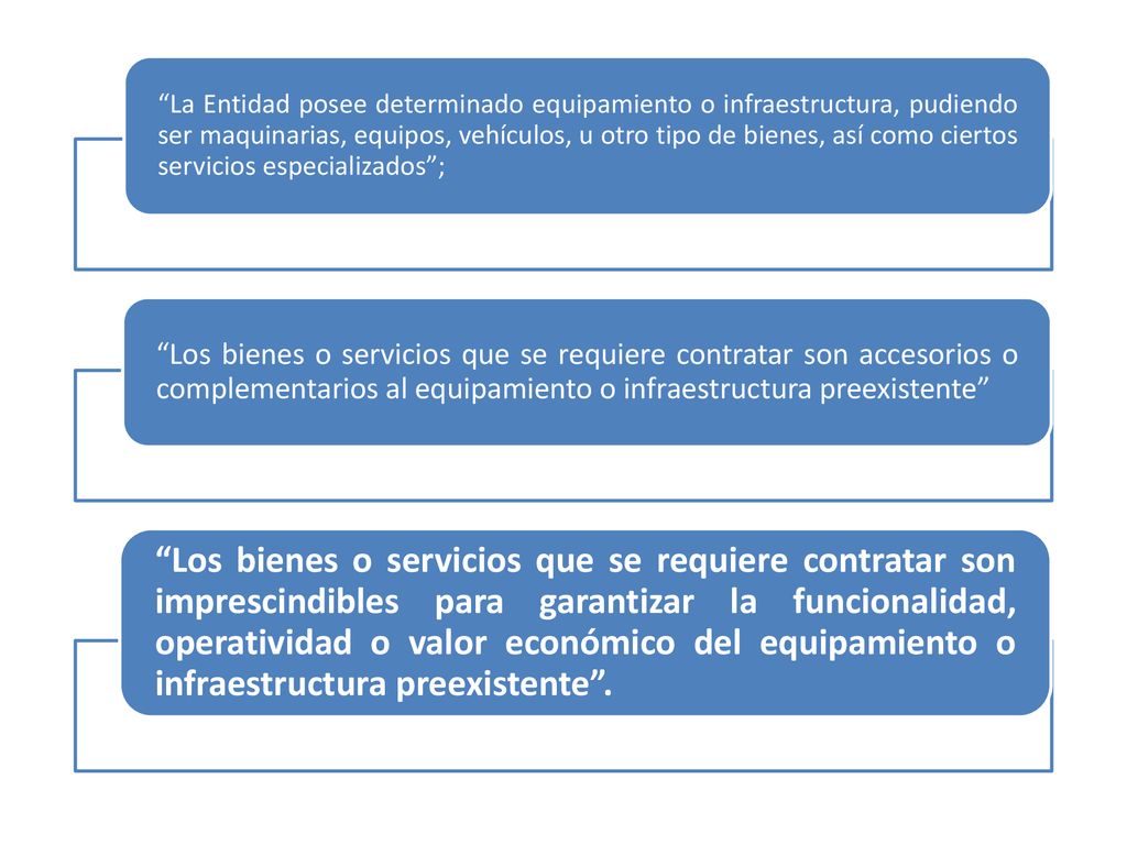 La Entidad posee determinado equipamiento o infraestructura, pudiendo ser maquinarias, equipos, vehículos, u otro tipo de bienes, así como ciertos servicios especializados ;
