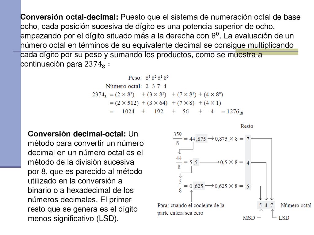 Conversión octal-decimal: Puesto que el sistema de numeración octal de base ocho, cada posición sucesiva de dígito es una potencia superior de ocho, empezando por el dígito situado más a la derecha con La evaluación de un