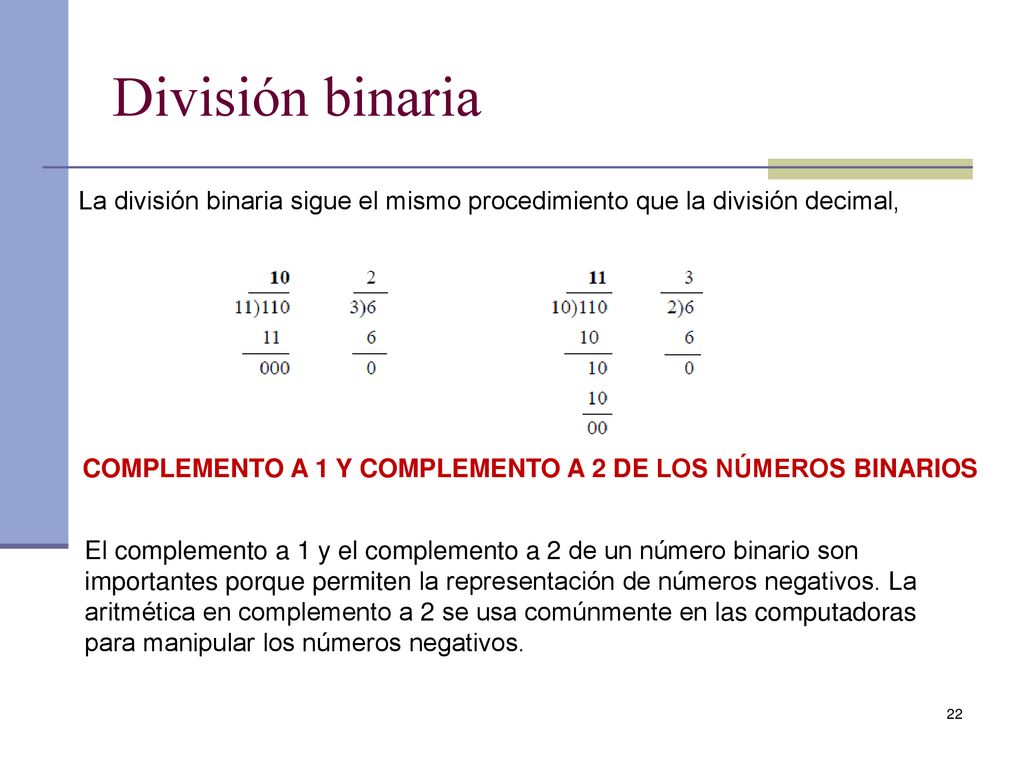 División binaria La división binaria sigue el mismo procedimiento que la división decimal, COMPLEMENTO A 1 Y COMPLEMENTO A 2 DE LOS NÚMEROS BINARIOS.