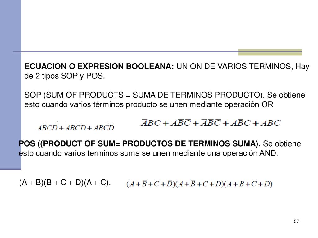 ECUACION O EXPRESION BOOLEANA: UNION DE VARIOS TERMINOS, Hay de 2 tipos SOP y POS.