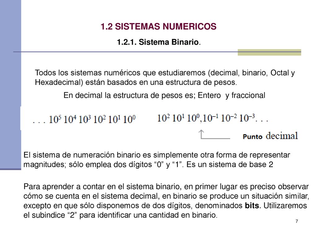 En decimal la estructura de pesos es; Entero y fraccional