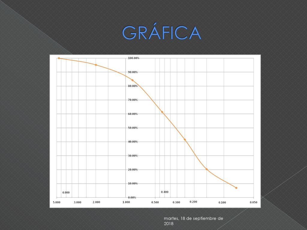 GRÁFICA martes, 18 de septiembre de 2018martes, 18 de septiembre de 2018