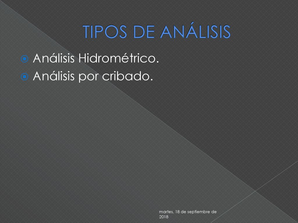 TIPOS DE ANÁLISIS Análisis Hidrométrico. Análisis por cribado.