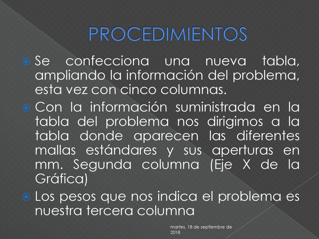 PROCEDIMIENTOS Se confecciona una nueva tabla, ampliando la información del problema, esta vez con cinco columnas.