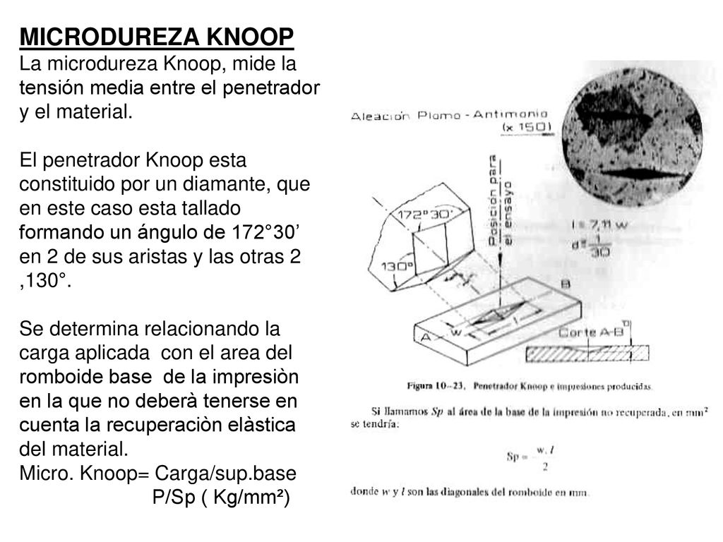 MICRODUREZA KNOOP La microdureza Knoop, mide la tensión media entre el penetrador y el material.