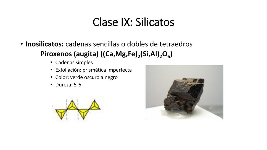 Clase IX: Silicatos Inosilicatos: cadenas sencillas o dobles de tetraedros. Piroxenos (augita) ((Ca,Mg,Fe)2(Si,Al)2O6)