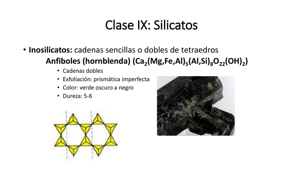 Clase IX: Silicatos Inosilicatos: cadenas sencillas o dobles de tetraedros. Anfiboles (hornblenda) (Ca2(Mg,Fe,Al)5(Al,Si)8O22(OH)2)