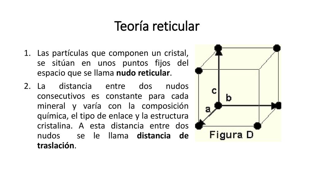 Teoría reticular Las partículas que componen un cristal, se sitúan en unos puntos fijos del espacio que se llama nudo reticular.
