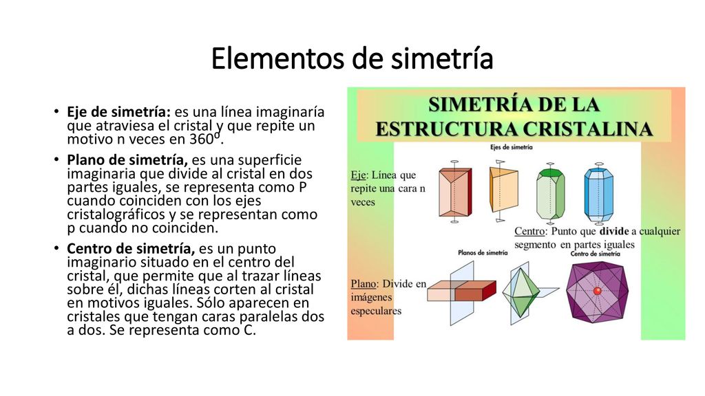 Elementos de simetría Eje de simetría: es una línea imaginaría que atraviesa el cristal y que repite un motivo n veces en 360⁰.