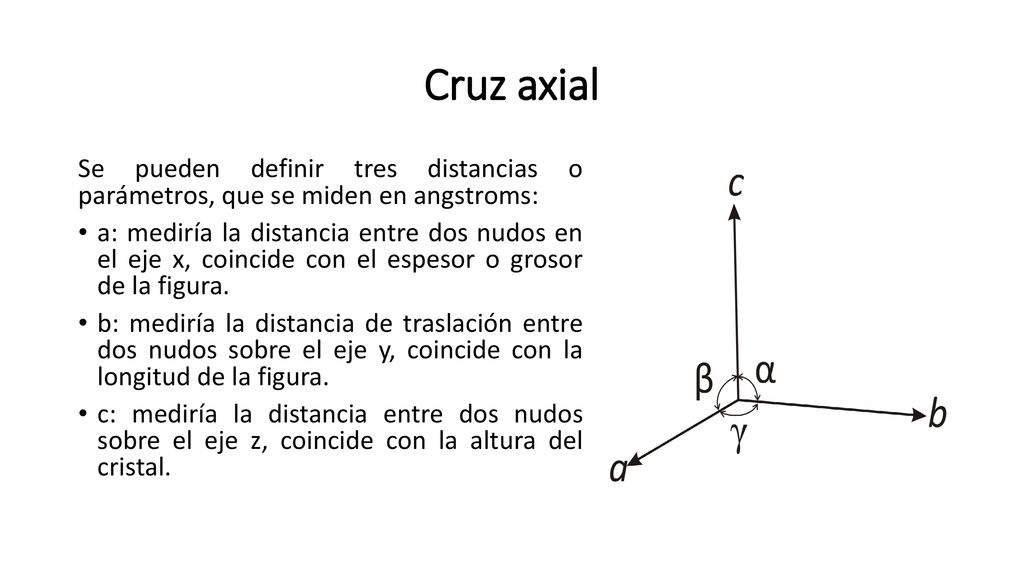 Cruz axial Se pueden definir tres distancias o parámetros, que se miden en angstroms: