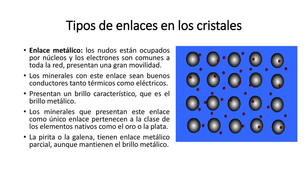 Tipos de enlaces en los cristales