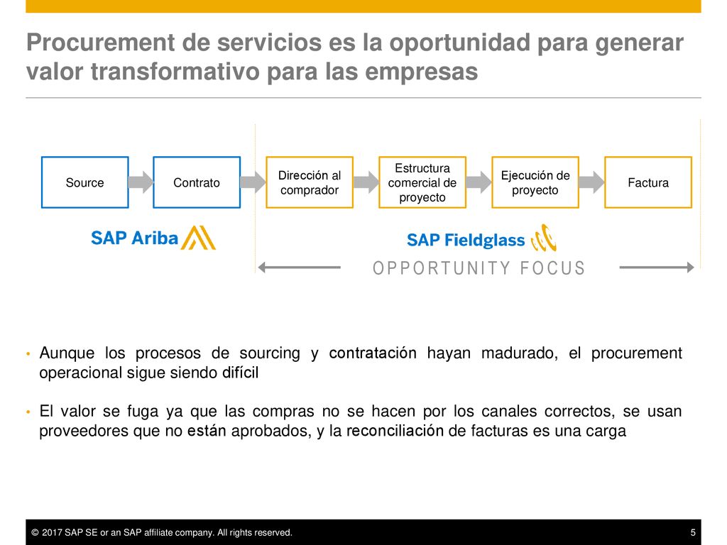 Procurement de servicios es la oportunidad para generar valor transformativo para las empresas