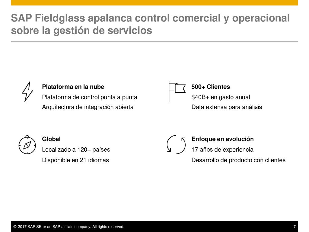 SAP Fieldglass apalanca control comercial y operacional sobre la gestión de servicios