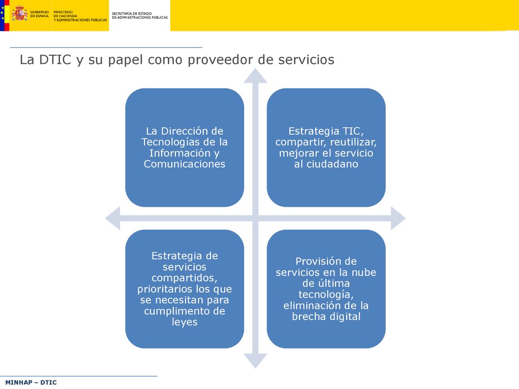 La Dirección de Tecnologías de la Información y Comunicaciones