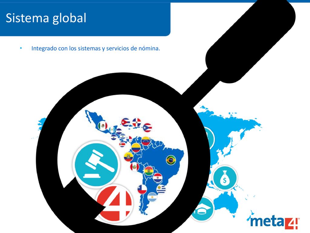 Sistema global Integrado con los sistemas y servicios de nómina. 11