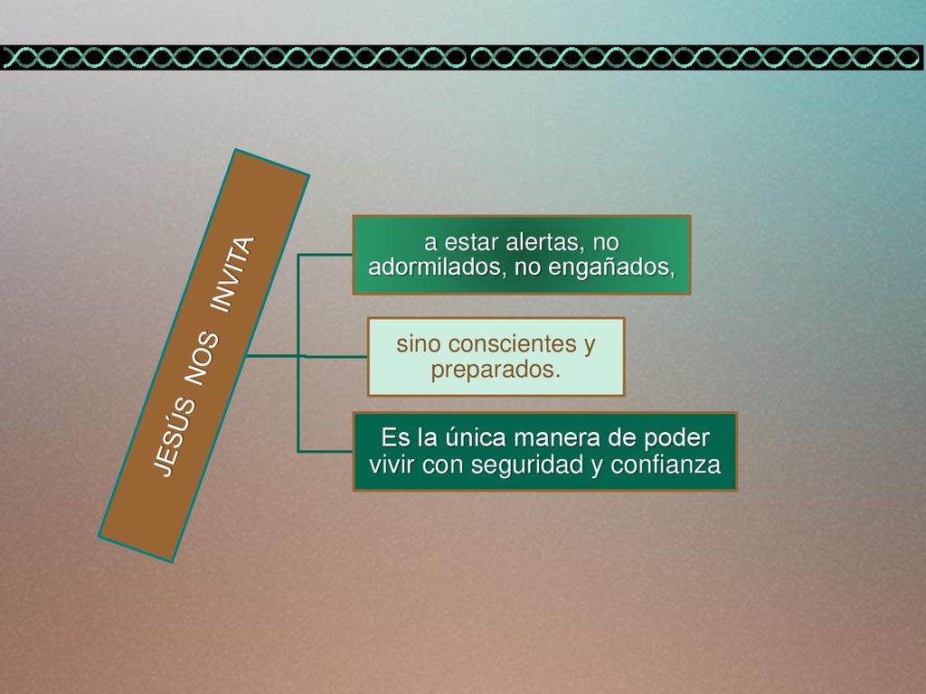 Es la única manera de poder vivir con seguridad y confianza