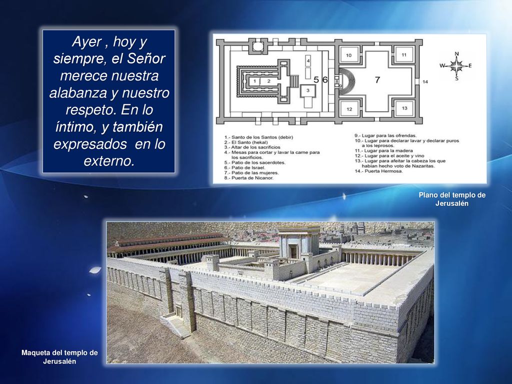 Plano del templo de Jerusalén Maqueta del templo de Jerusalén
