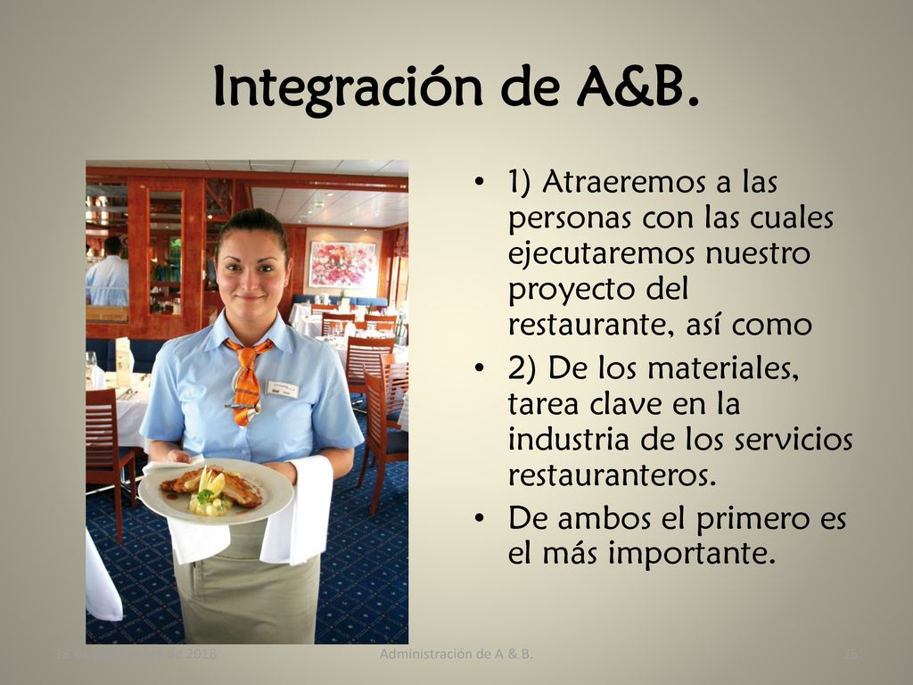 Integración de A&B. 1) Atraeremos a las personas con las cuales ejecutaremos nuestro proyecto del restaurante, así como.