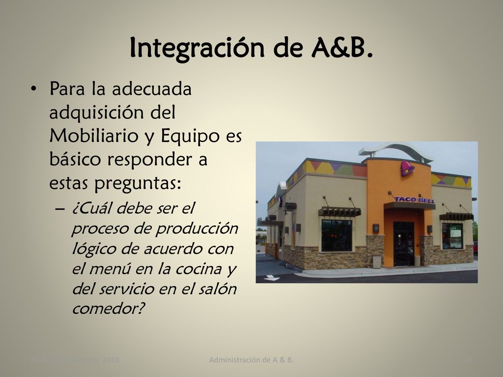 Integración de A&B. Para la adecuada adquisición del Mobiliario y Equipo es básico responder a estas preguntas: