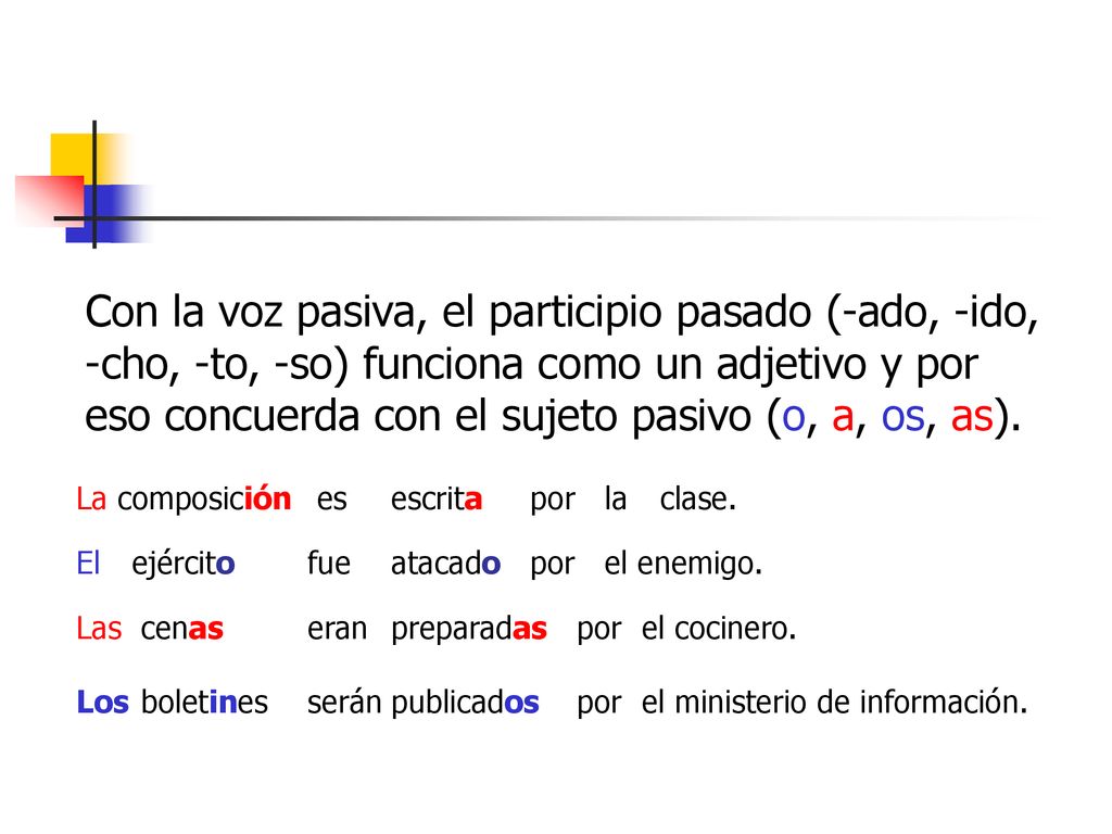 Con la voz pasiva, el participio pasado (-ado, -ido, -cho, -to, -so) funciona como un adjetivo y por eso concuerda con el sujeto pasivo (o, a, os, as).