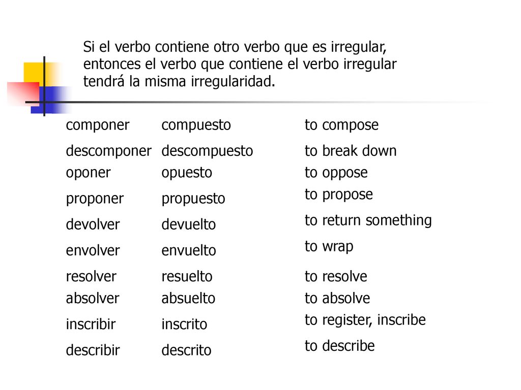 Si el verbo contiene otro verbo que es irregular, entonces el verbo que contiene el verbo irregular tendrá la misma irregularidad.