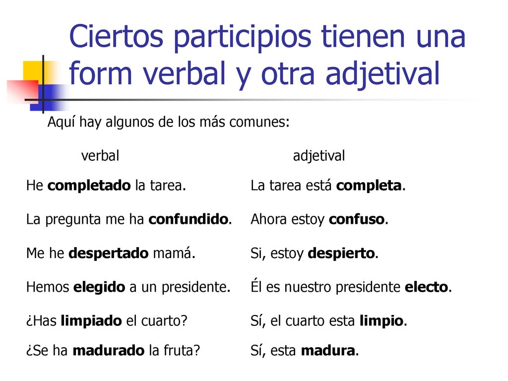 Ciertos participios tienen una form verbal y otra adjetival