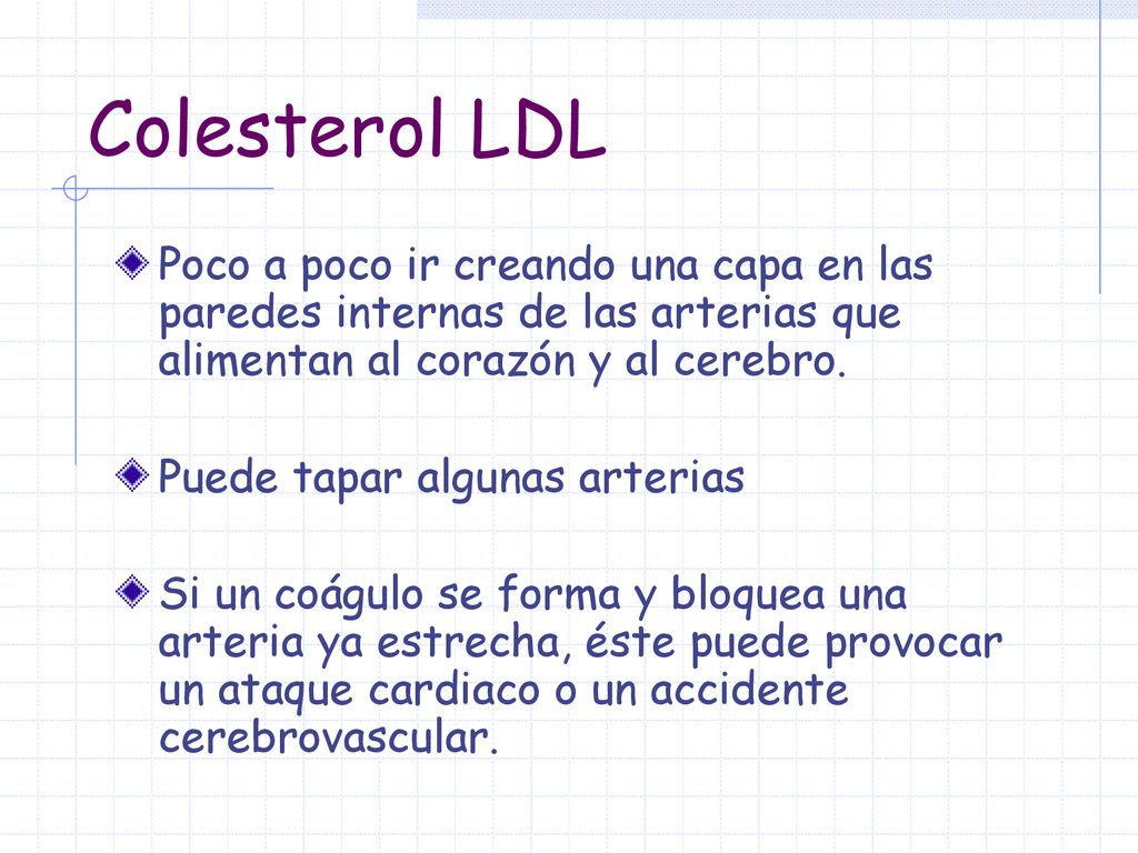 Colesterol LDL Poco a poco ir creando una capa en las paredes internas de las arterias que alimentan al corazón y al cerebro.