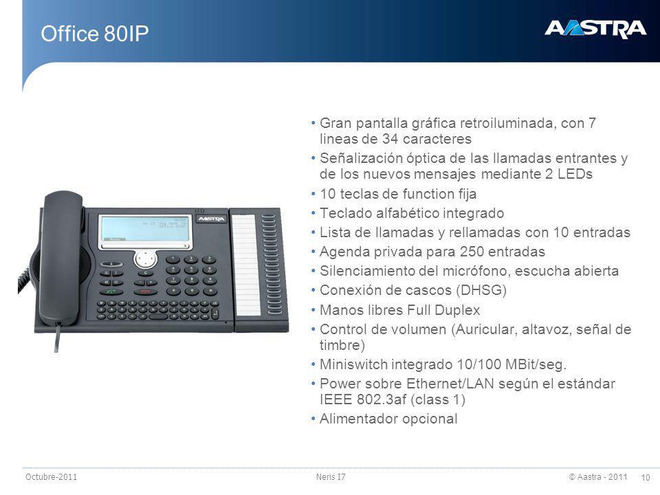 24/03/2017 Office 80IP. Gran pantalla gráfica retroiluminada, con 7 lineas de 34 caracteres.