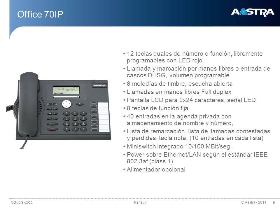 24/03/2017 Office 70IP. 12 teclas duales de número o función, libremente programables con LED rojo .
