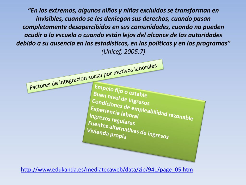 En los extremos, algunos niños y niñas excluidos se transforman en invisibles, cuando se les deniegan sus derechos, cuando pasan completamente desapercibidos en sus comunidades, cuando no pueden acudir a la escuela o cuando están lejos del alcance de las autoridades debido a su ausencia en las estadísticas, en las políticas y en los programas (Unicef, 2005:7)