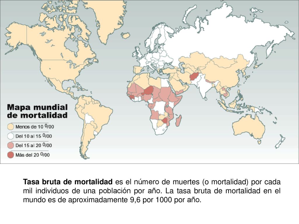 Tasa bruta de mortalidad es el número de muertes (o mortalidad) por cada mil individuos de una población por año.
