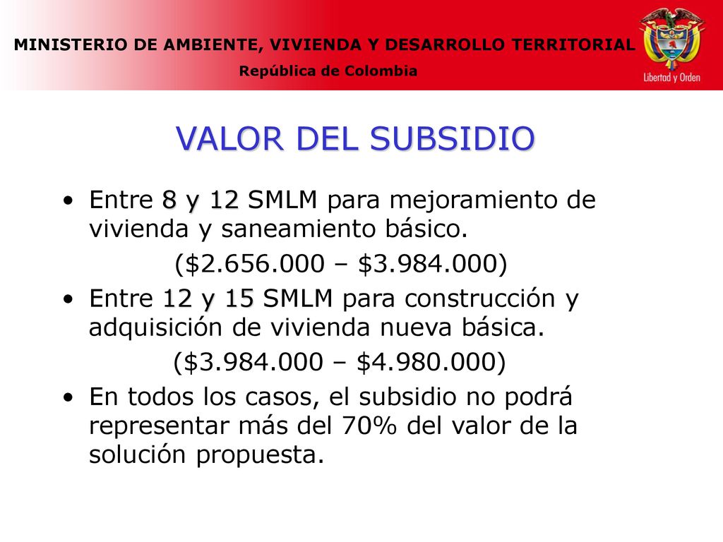 VALOR DEL SUBSIDIO Entre 8 y 12 SMLM para mejoramiento de vivienda y saneamiento básico. ($ – $ )