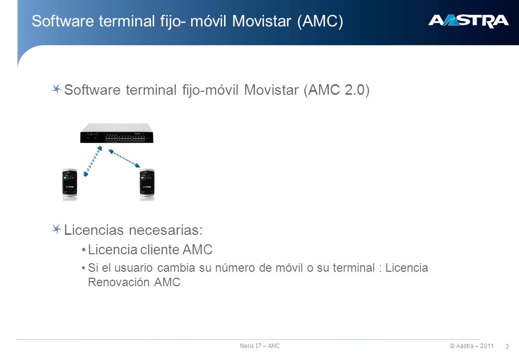 Software terminal fijo- móvil Movistar (AMC)