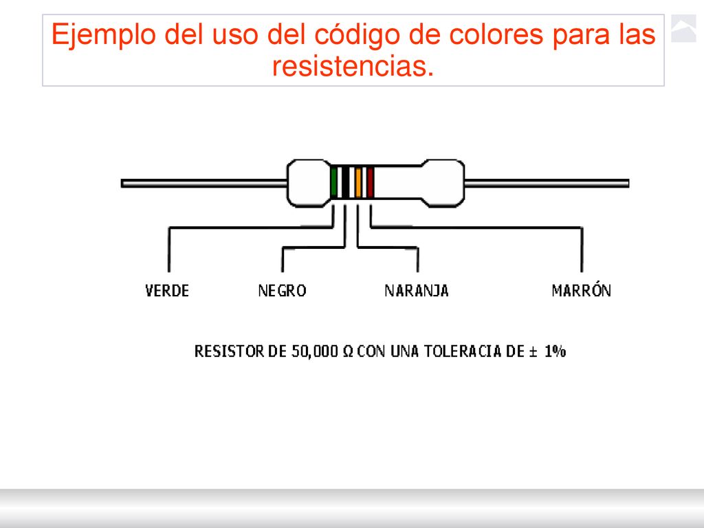 Ejemplo del uso del código de colores para las resistencias.