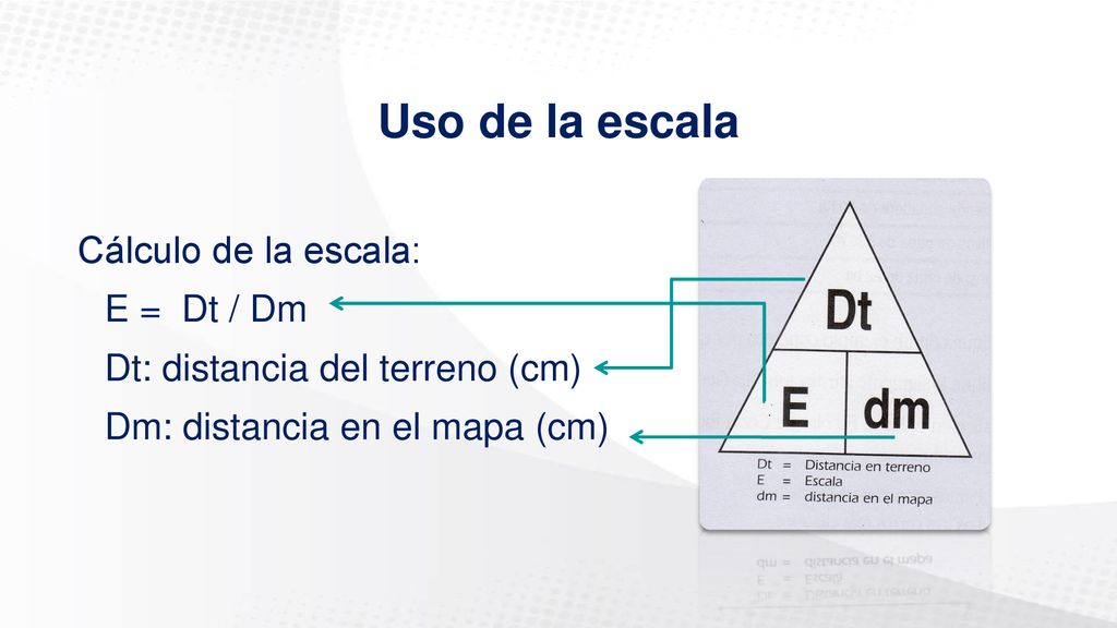Uso de la escala Cálculo de la escala: E = Dt / Dm