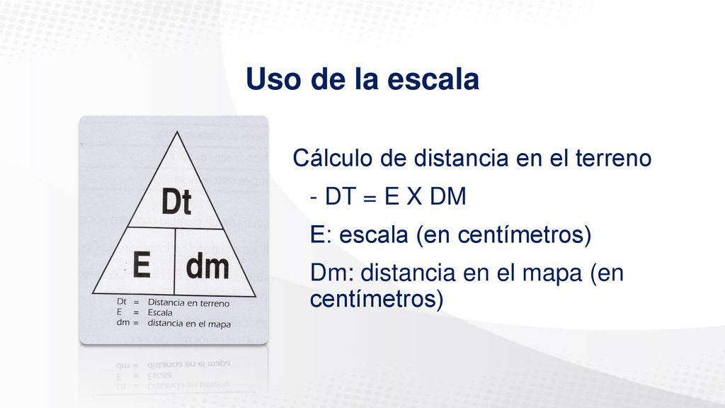 Uso de la escala Cálculo de distancia en el terreno - DT = E X DM