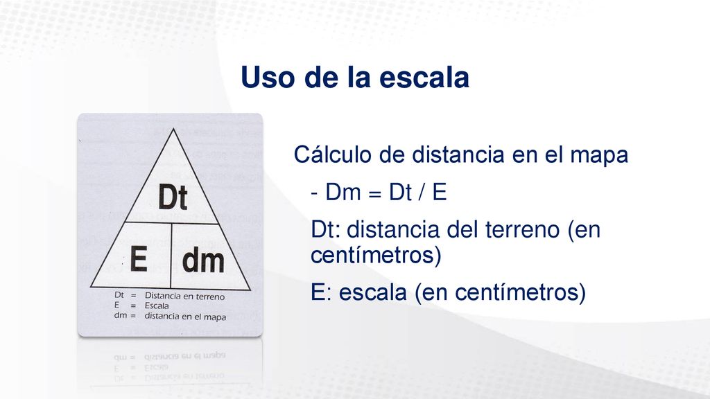 Uso de la escala Cálculo de distancia en el mapa - Dm = Dt / E