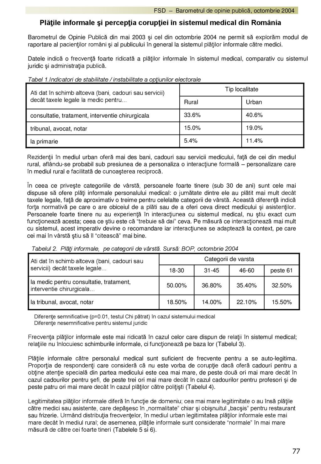 Plăţile informale şi percepţia corupţiei în sistemul medical din România