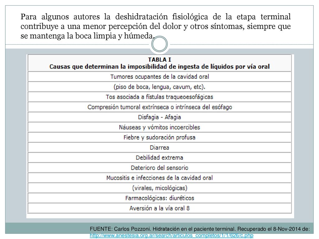 Para algunos autores la deshidratación fisiológica de la etapa terminal contribuye a una menor percepción del dolor y otros síntomas, siempre que se mantenga la boca limpia y húmeda.