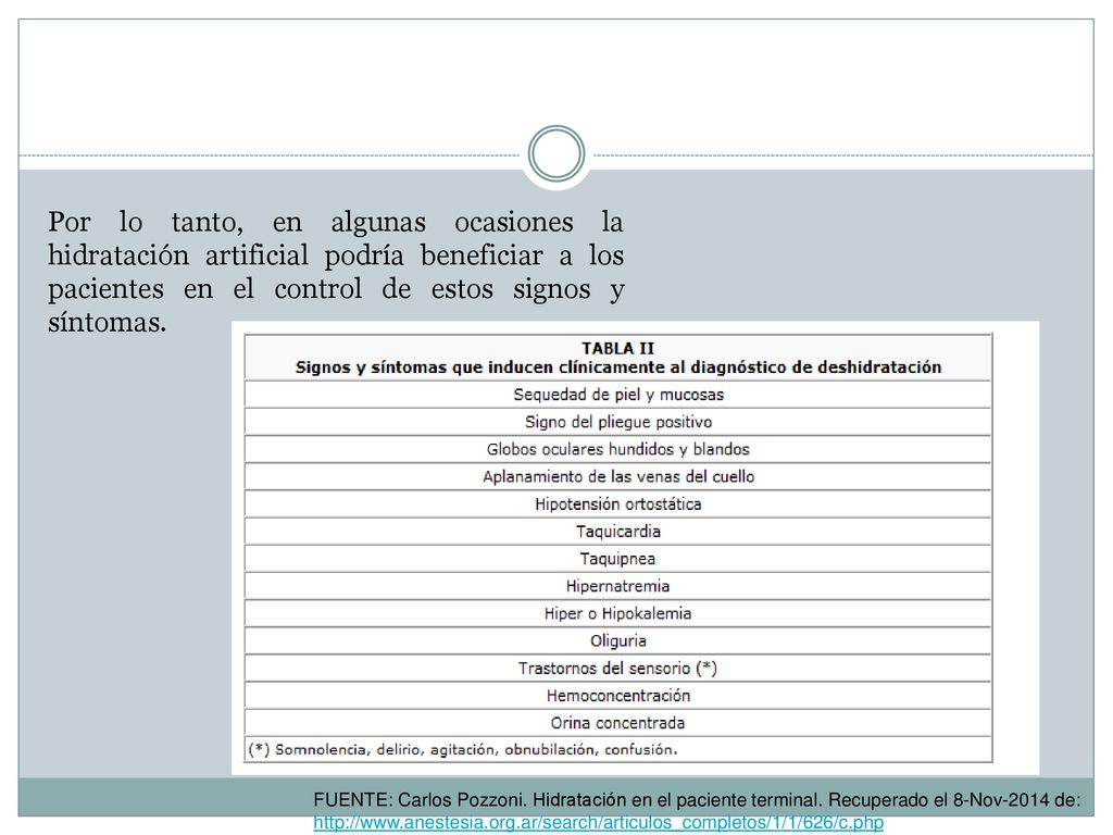 Por lo tanto, en algunas ocasiones la hidratación artificial podría beneficiar a los pacientes en el control de estos signos y síntomas.